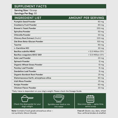 Daily Superfood Greens Powder for Dogs