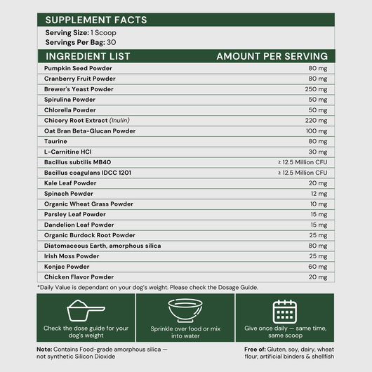 Daily Superfood Greens Powder for Dogs