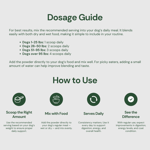 Daily Superfood Greens Powder for Dogs
