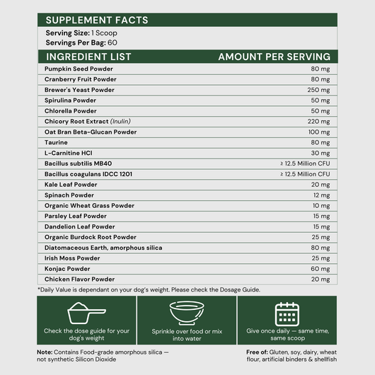 Daily Superfood Greens Powder for dogs
